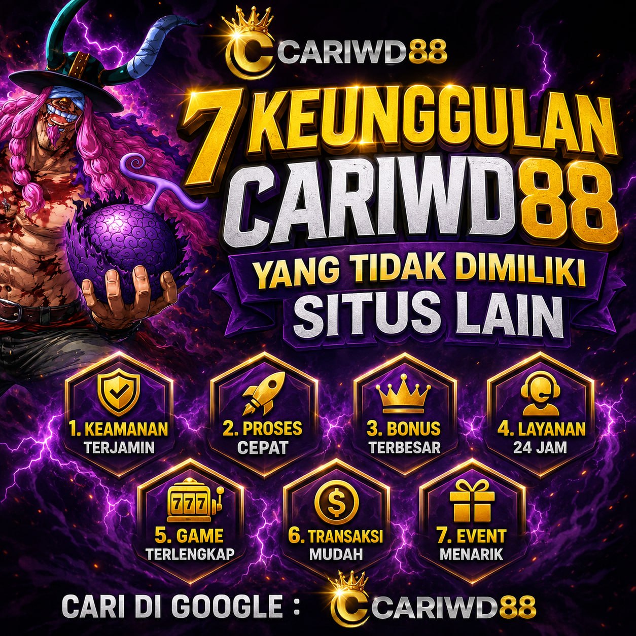 Keunggulan CariWD88